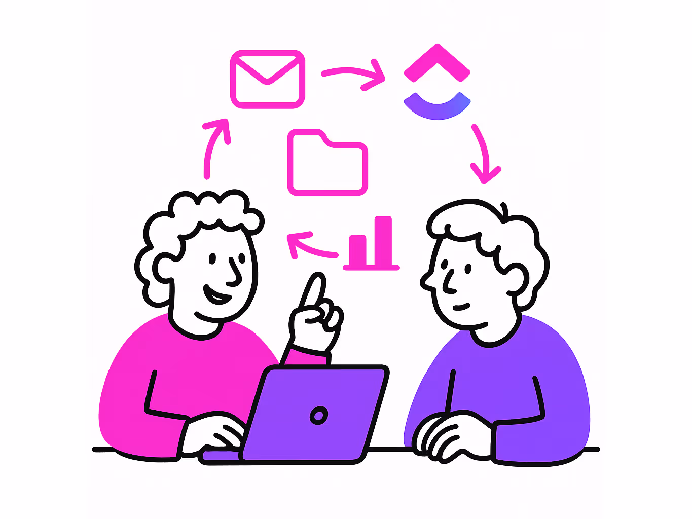 ClickUp Consultant