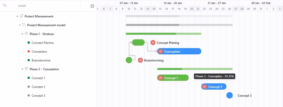 View Task Progress in your Folder or List