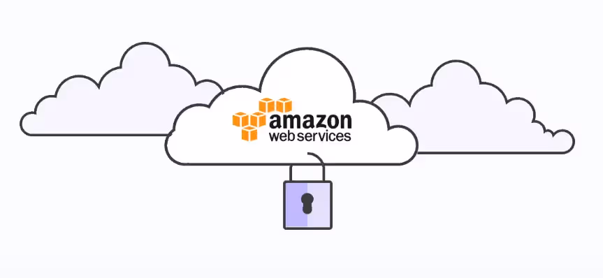 Partenariat entre Amazon Web Services (AWS) et ClickUp