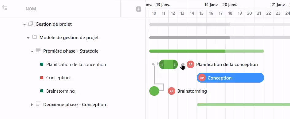 Dépendances des tâches dans la vue Gantt