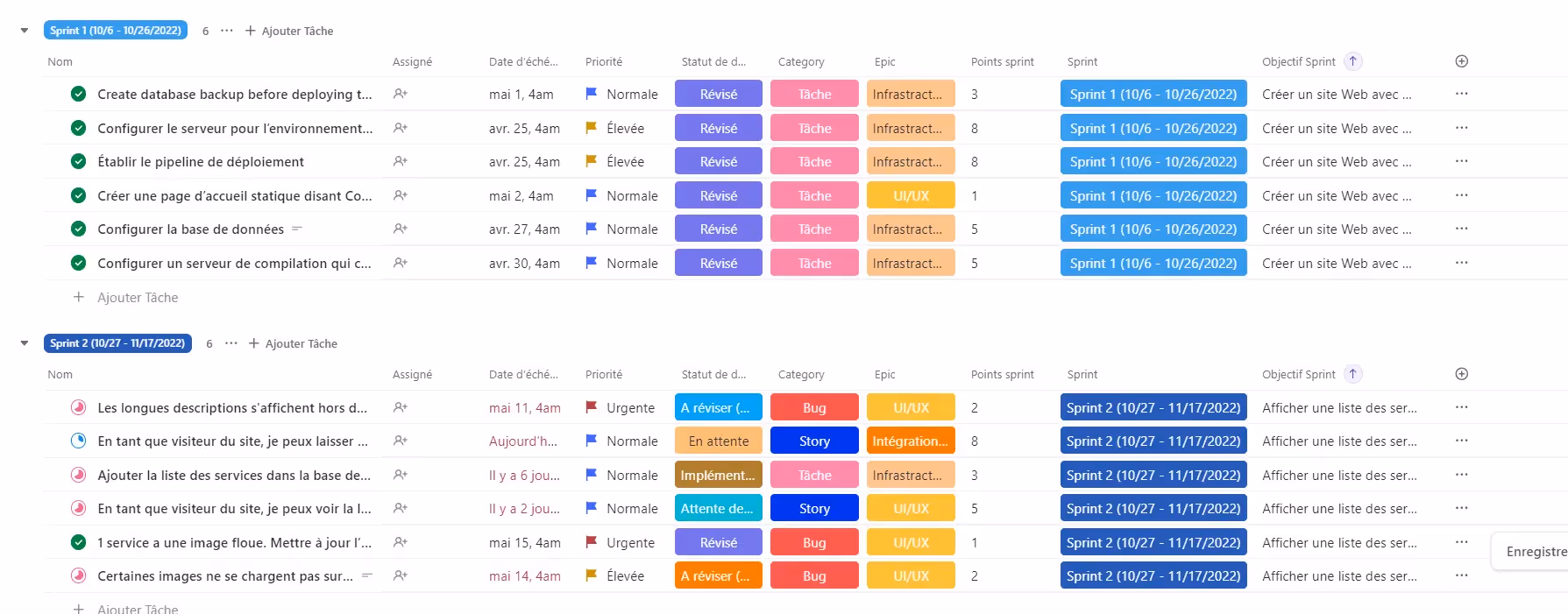 Framework Scrum Agile