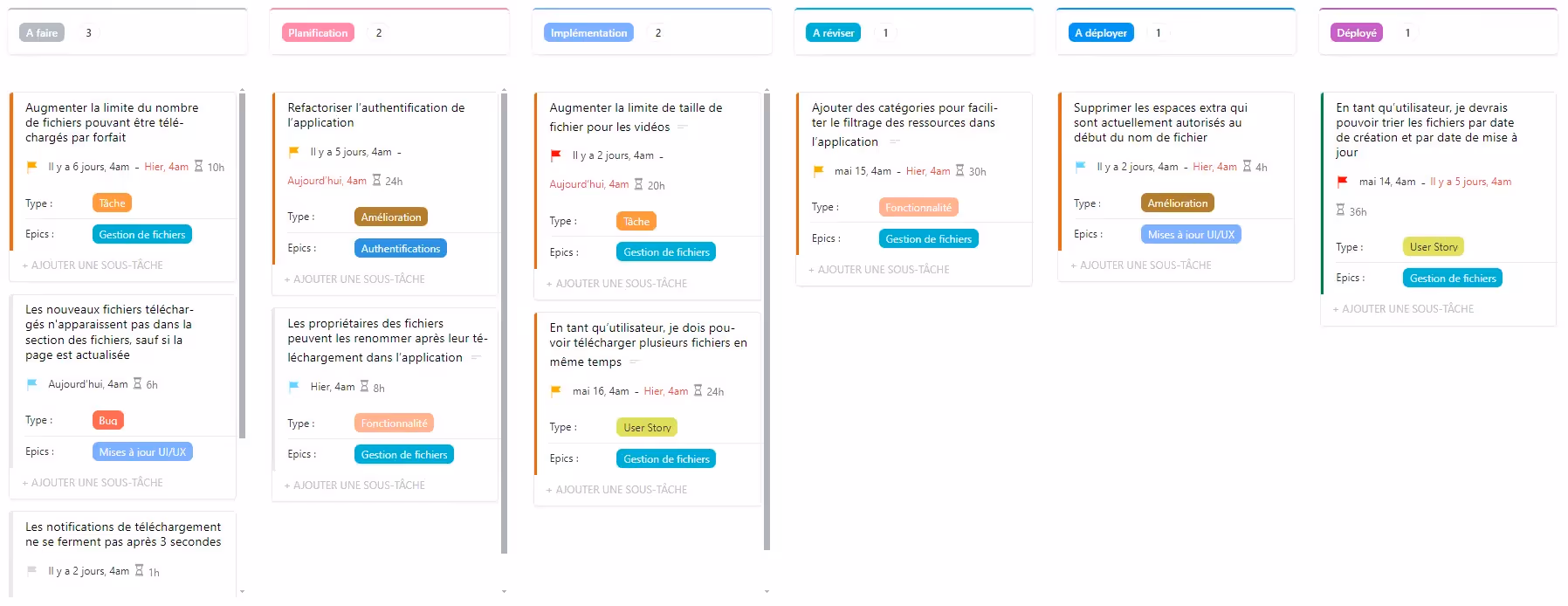 Gestion de projet Agile