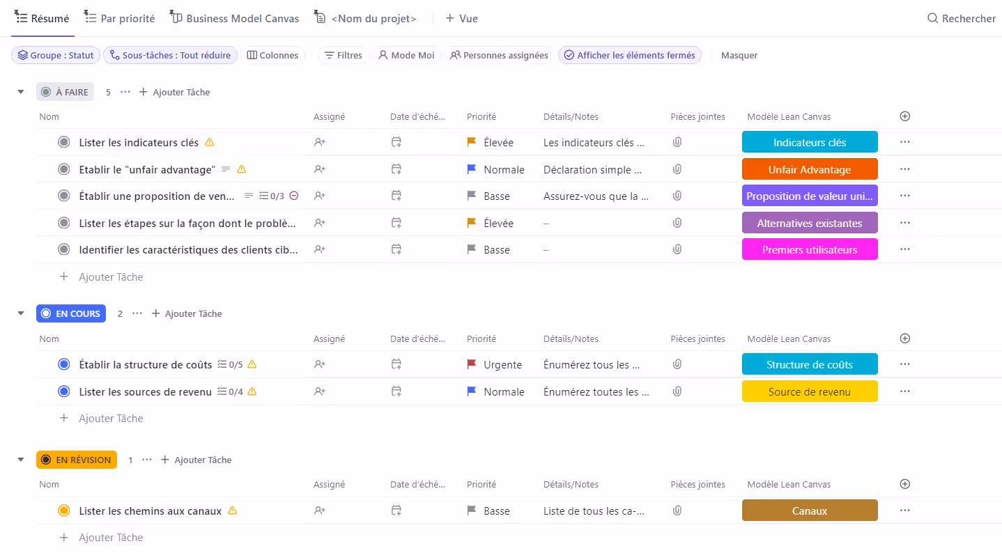 Gestion de projet Lean