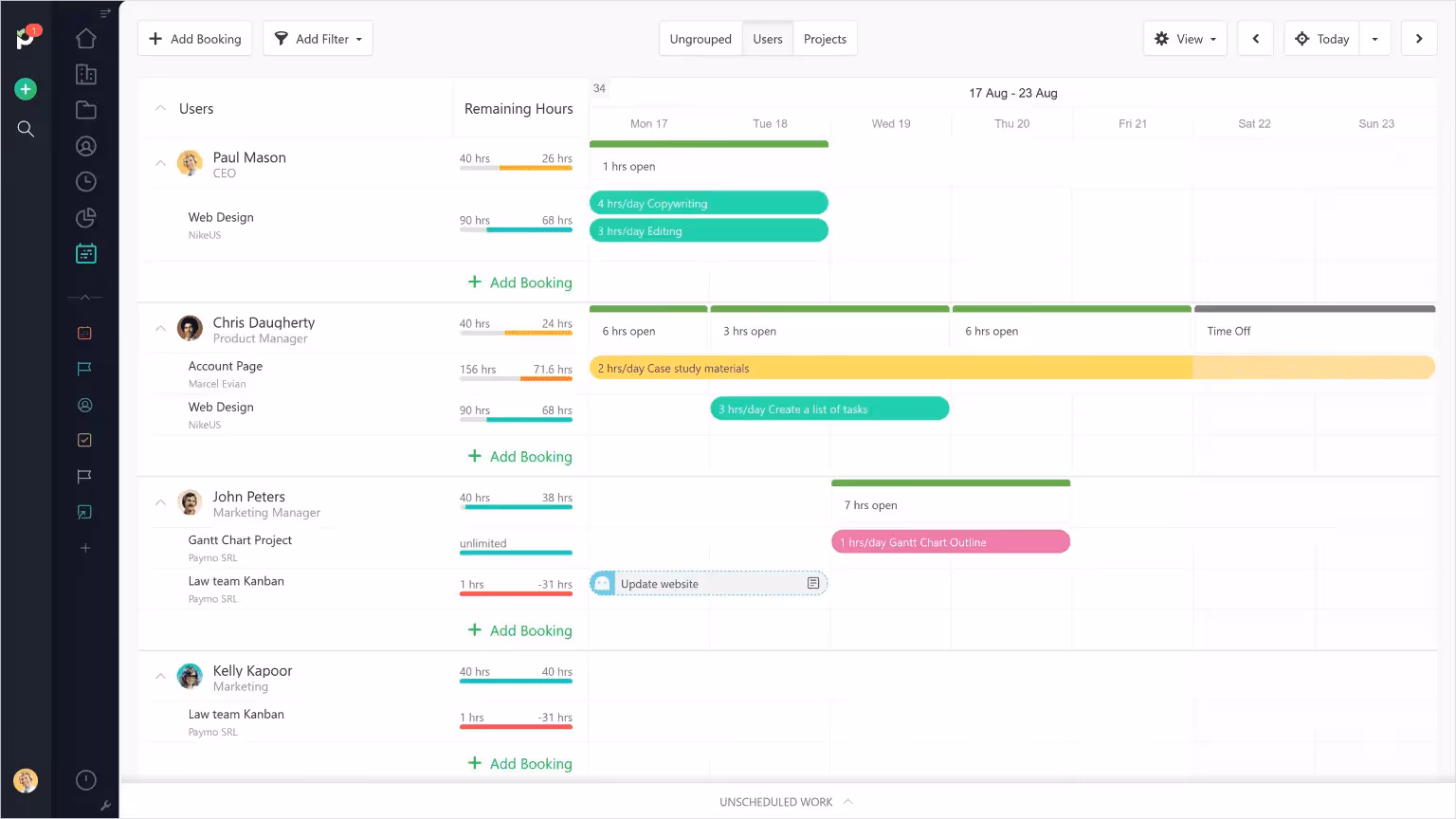 Interface utilisateur de Paymo