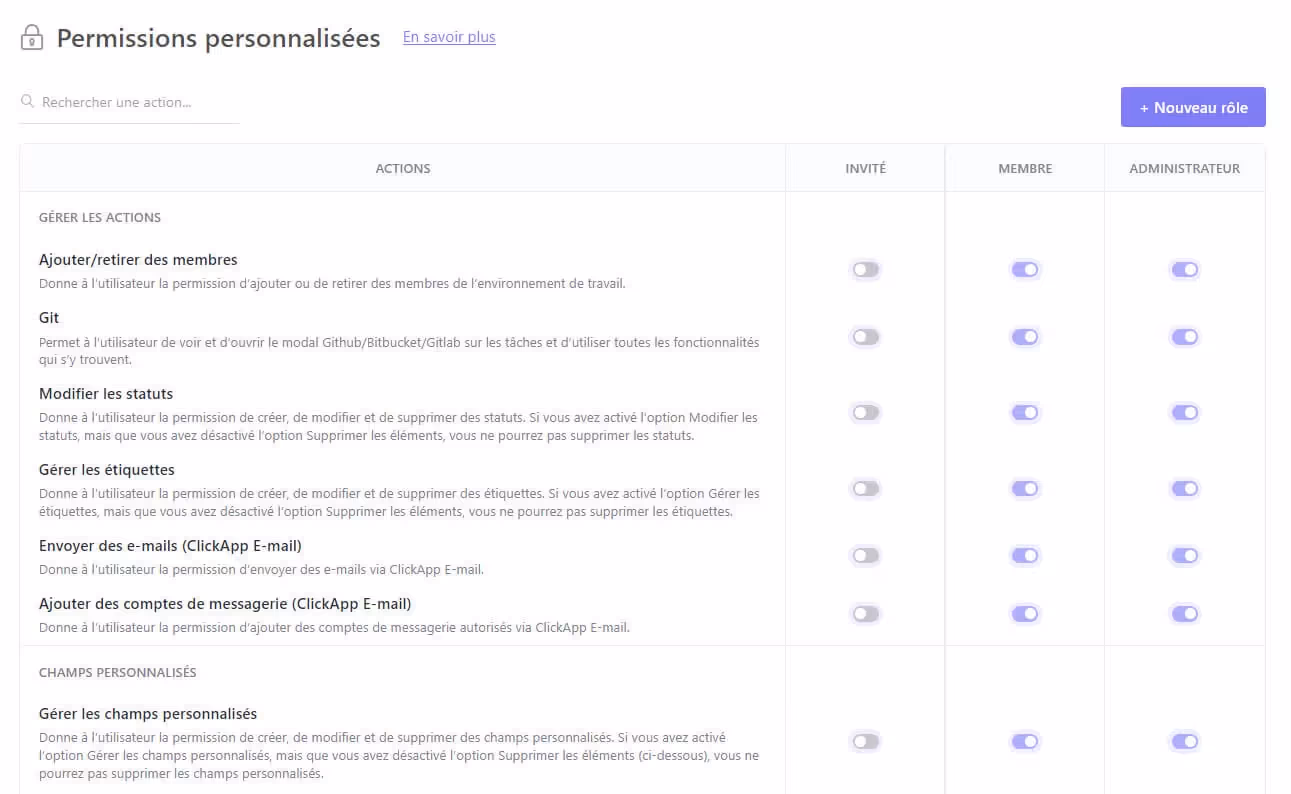 Rôles ClickUp