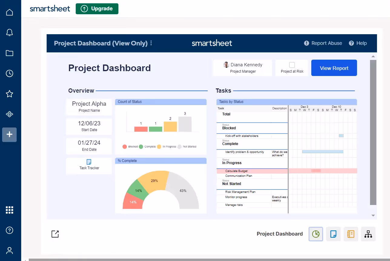 Smartsheet User Interface