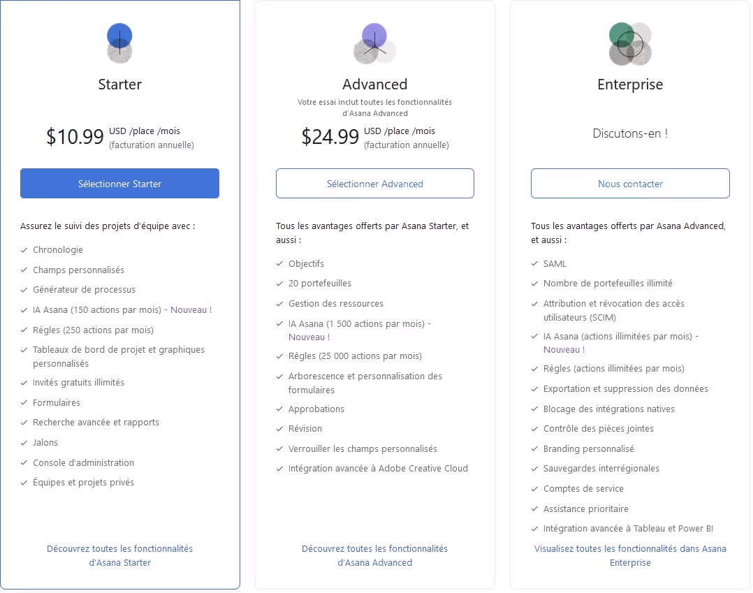 Tarification d'Asana