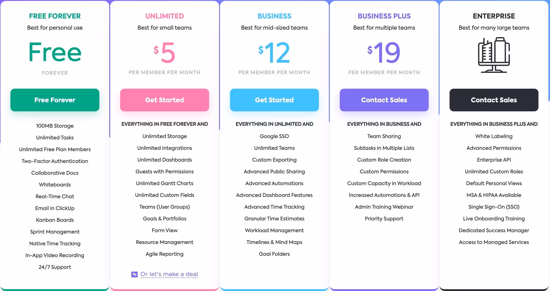 Tarifications de ClickUp