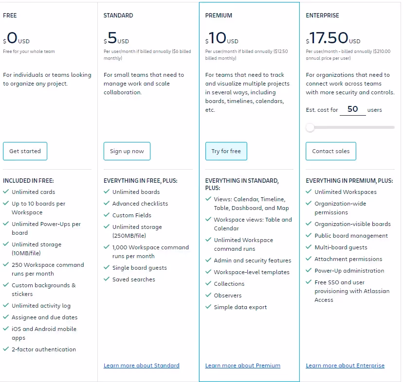 Trello Pricing Plans