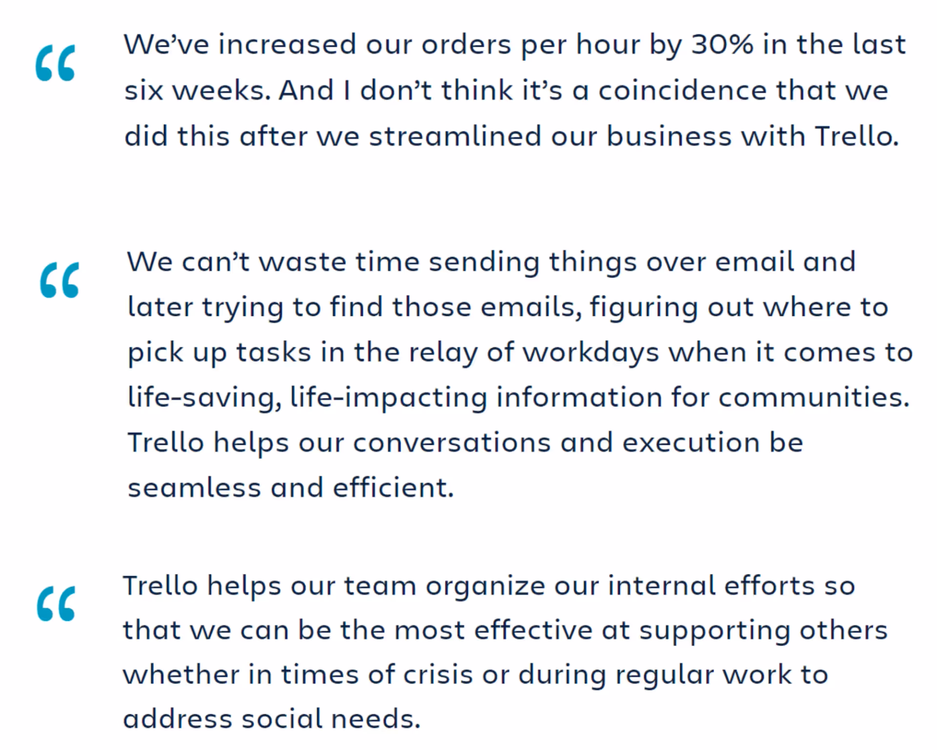 Trello User Reviews