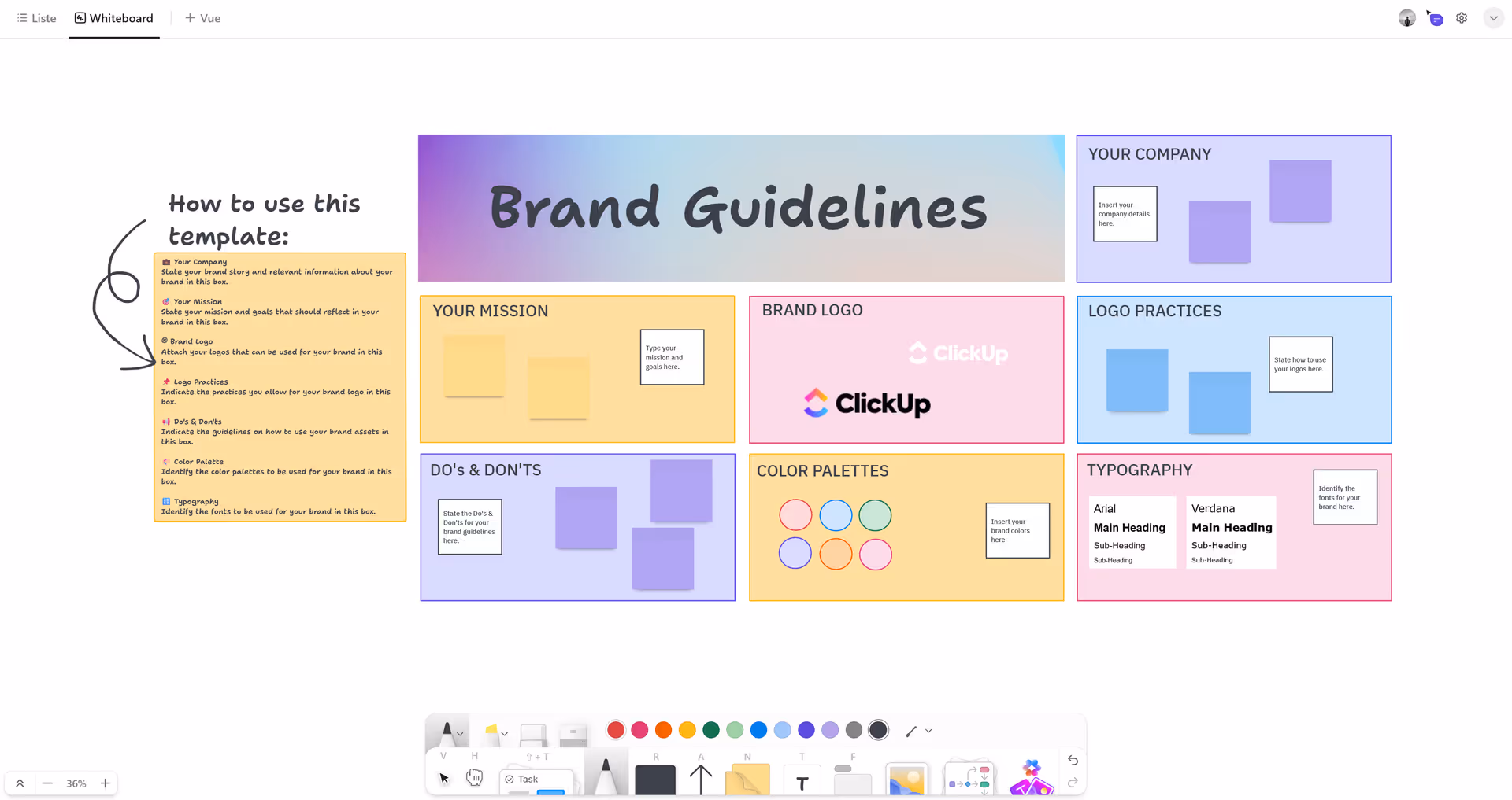 Utiliser les tableaux blancs en tant que carte mentale