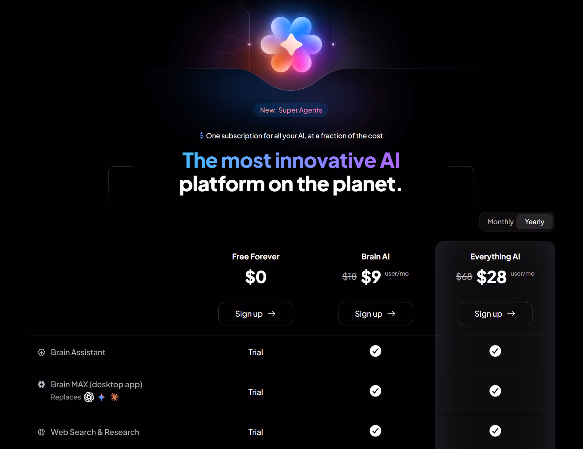 Tarifs de ClickUp Brain